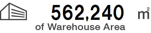 772,329 of Warehouse Area