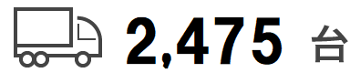 2,475台