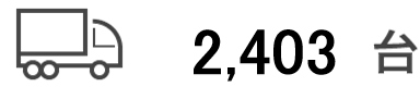 2,475台