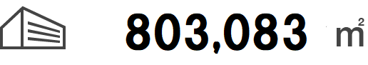 803,083m²