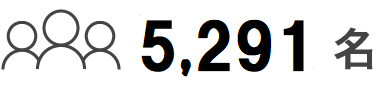 5,291名